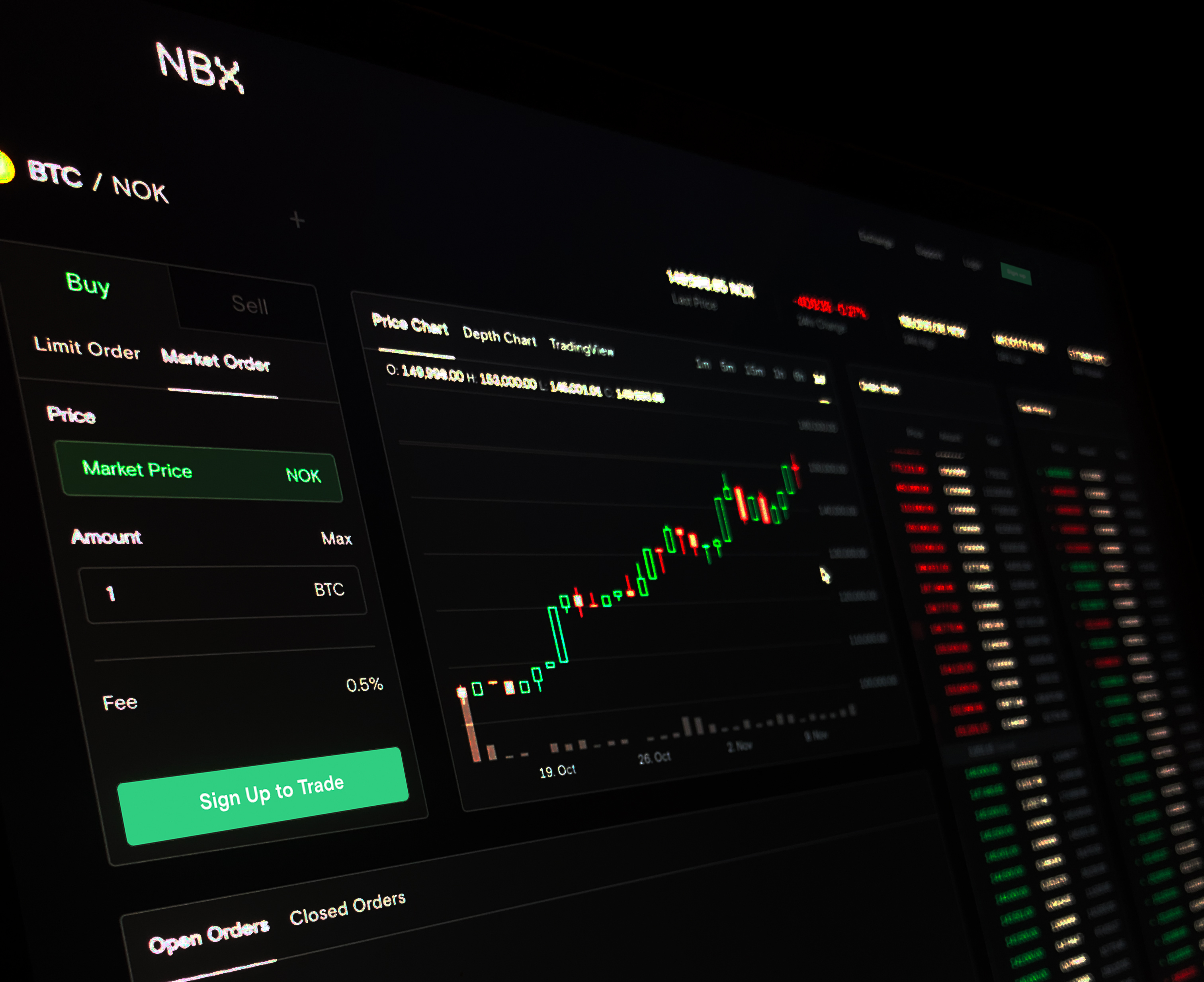 Kryptobørsen Norwegian Block Exchange (NBX)