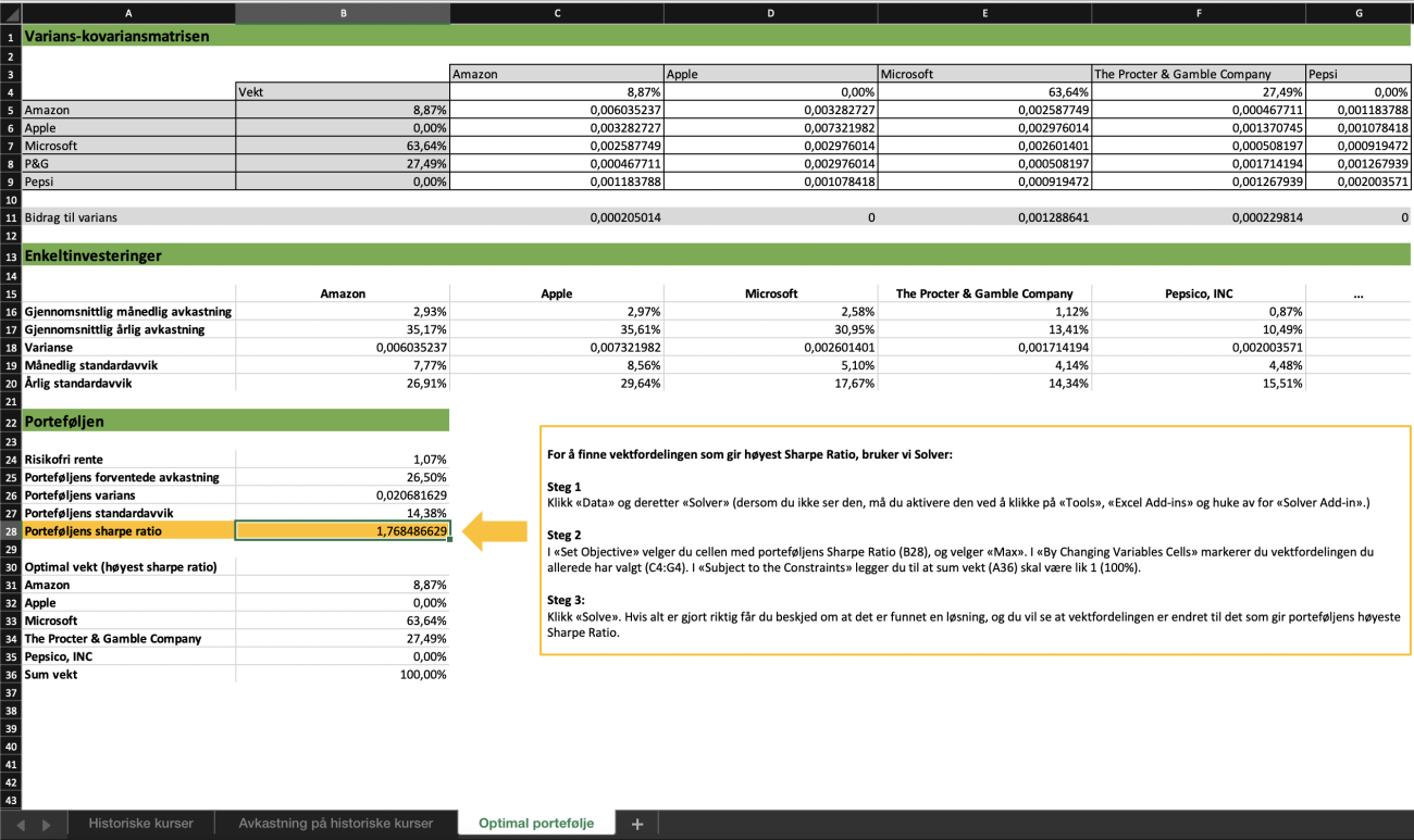 Sharpe ratio mal i Excel