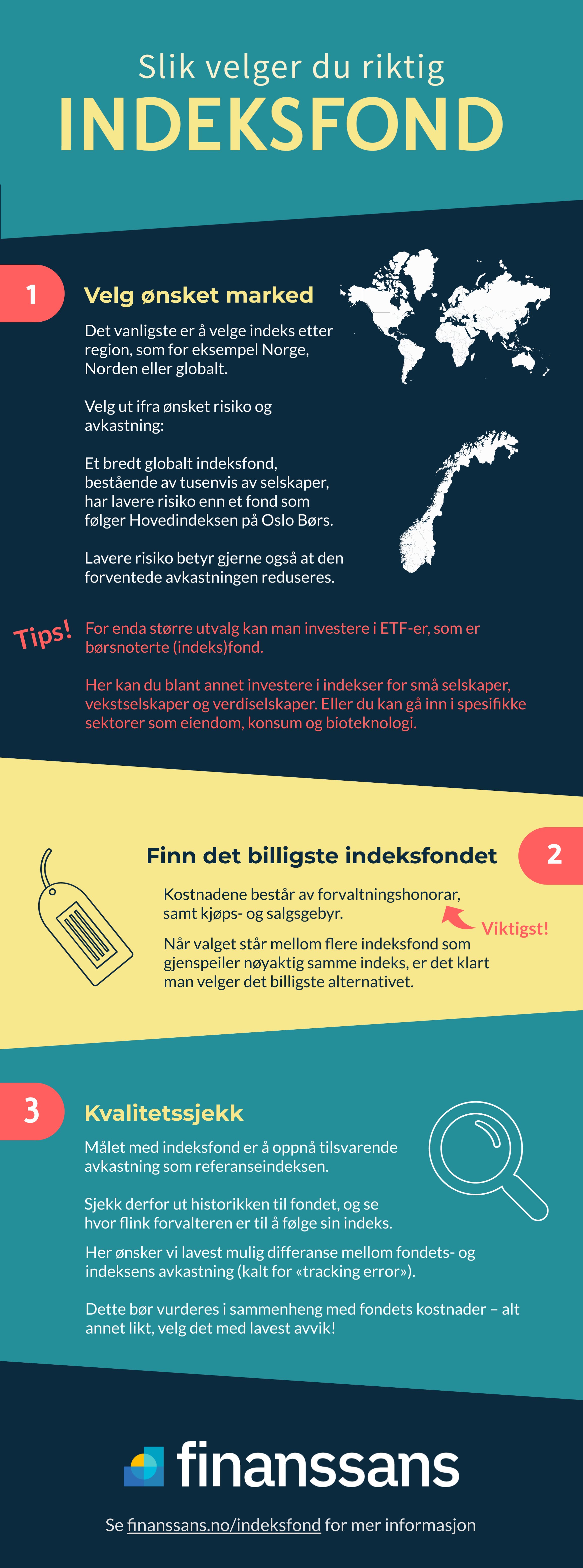 Indeksfond - Slik velger du det beste fondet