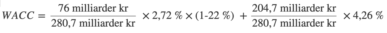 Eksempel på utregning av WACC